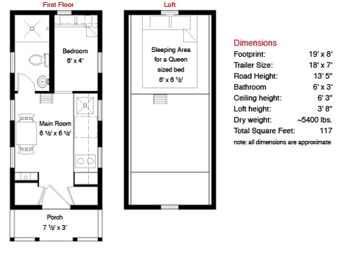 Lusby tiny house floor plan